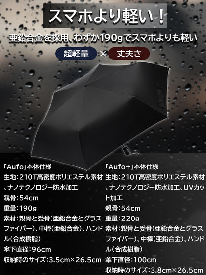 190 g lighter than sumaho! The ultimate folding umbrella "aufo" (automatic opening / closing / super water repellent / UPF50 + UV cut function / high strength zinc alloy)