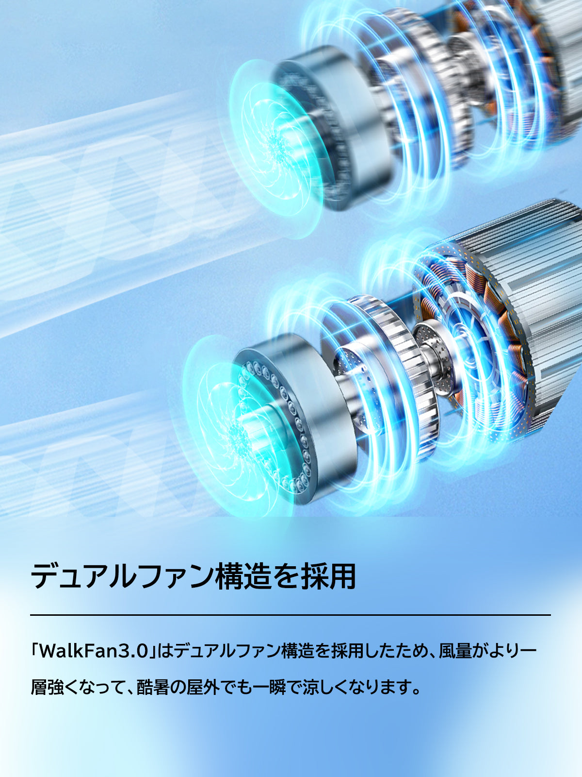 多機能ポータブル扇風機「WalkFan3.0」