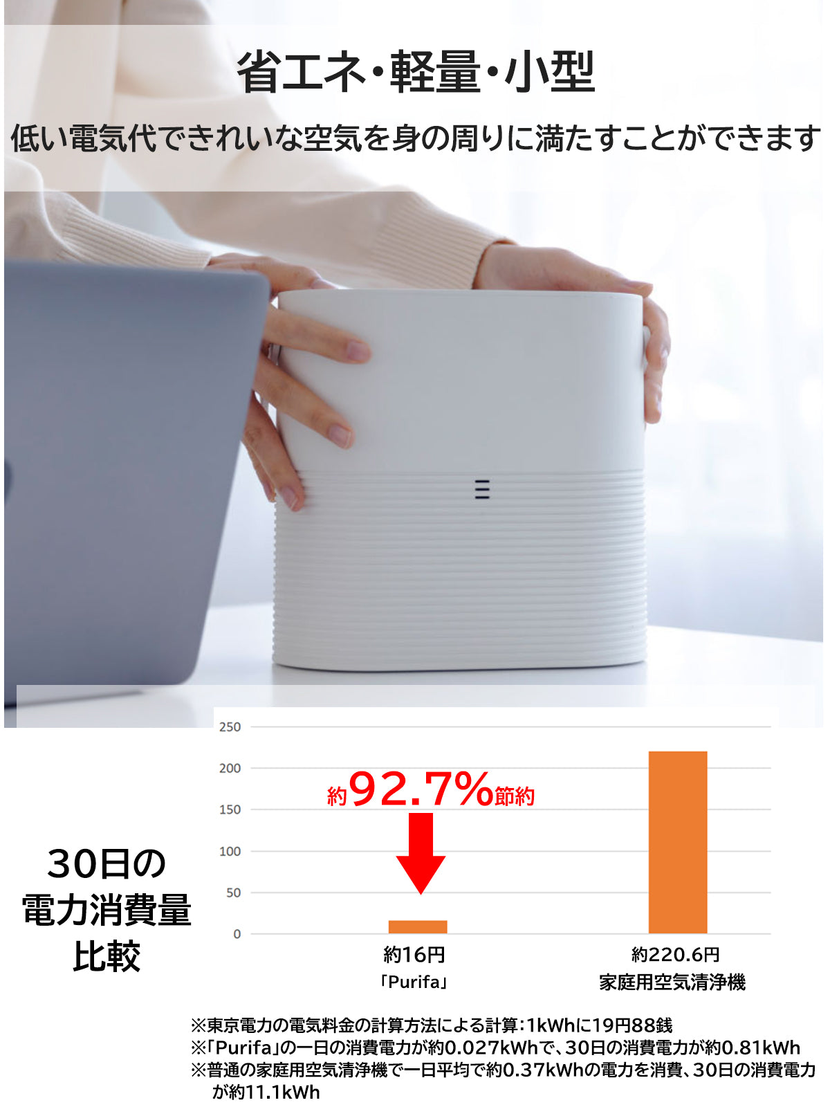 Small size but electrostatic dust collection type! Purifa is a tabletop air purifier that is ideal for people with allergies such as hay fever and does not require filter replacement.